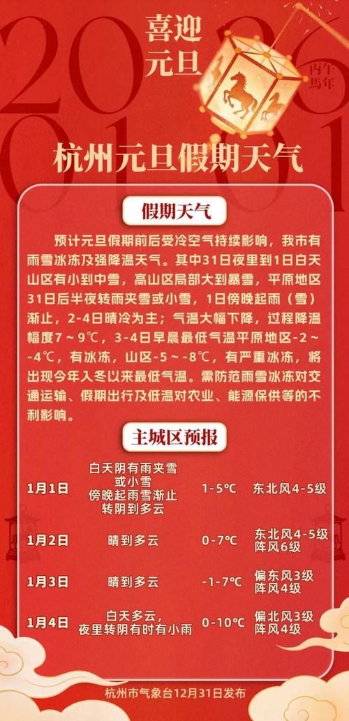 宁夏回族自治区银川金凤区今冬无新增境外输入/宁夏银川紧急通知