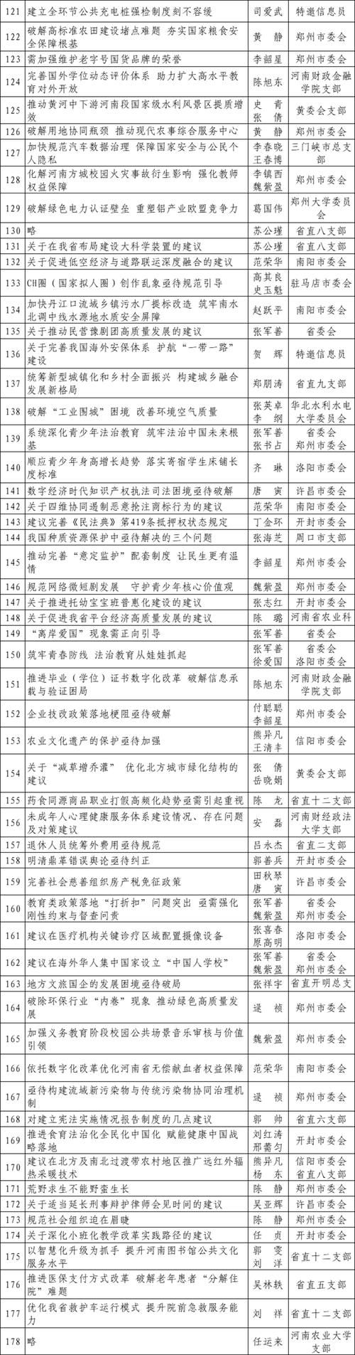 【5地新增19例确诊其中本土14例,新增21例本土15例】