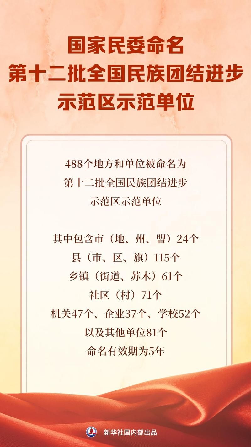 【双牌县什么时候可以解封_双牌县什么时候成立的】