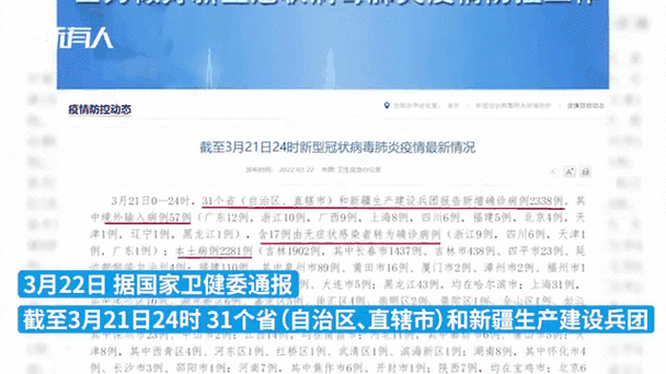 31省新增24例本土确诊涉6省市(31省份新增确诊24例本土9例)
