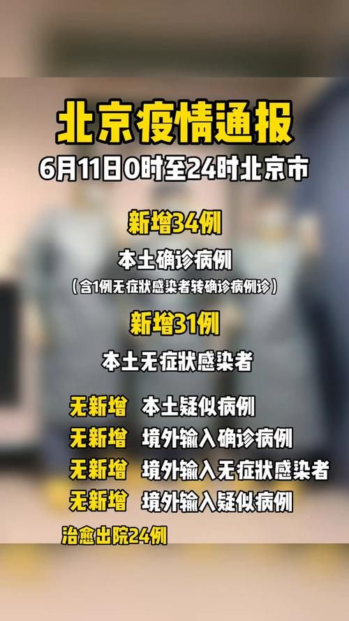 多地新增确诊27例含本土30例/新增确诊病例31例本土2例