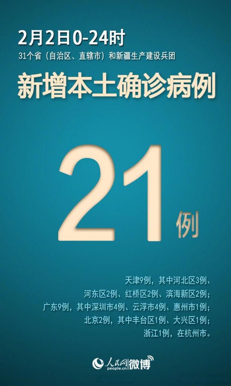 【31省份新增确诊21例含本土9例_31省份新增确诊21例 本土6例】