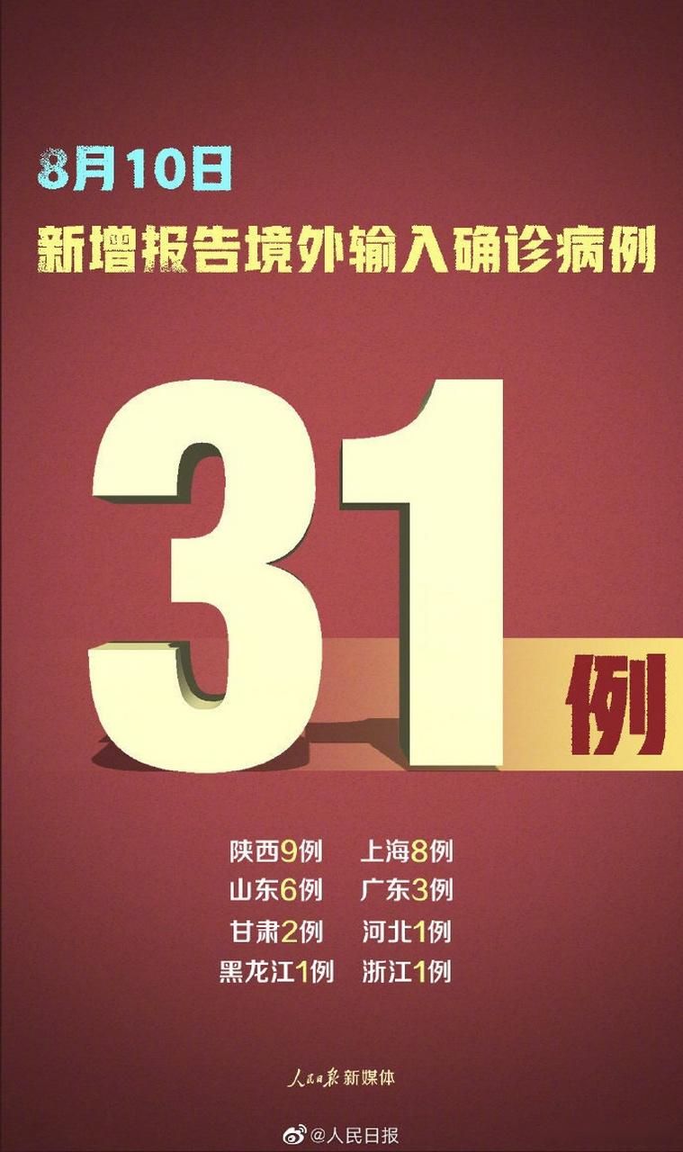 【31省市新增阳性感染者10例_31省市新增确诊病例54例】
