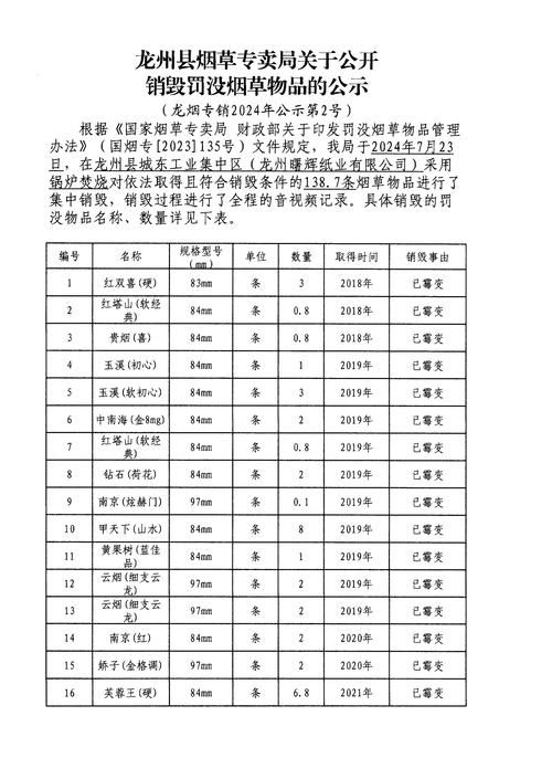 龙州县近期新增感染趋势爆发/龙州县疫情最新公告