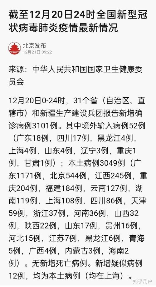 【31个省份疫情高峰感染高峰进度查询_全国疫情高峰地区】
