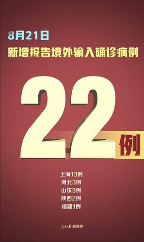 【31省份新增22例境外输入涉6省市_31省新增10例境外输入病】