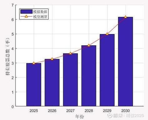 【全球新增9例境外输入涉5省市_新增境外输入99例】