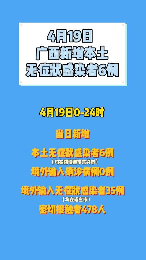 3地今冬新增19例无症状感染者(今日新增无症状)