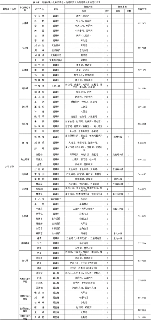 预计近5天大田县二次疫情反弹(大田疫情最新情况最新消息)