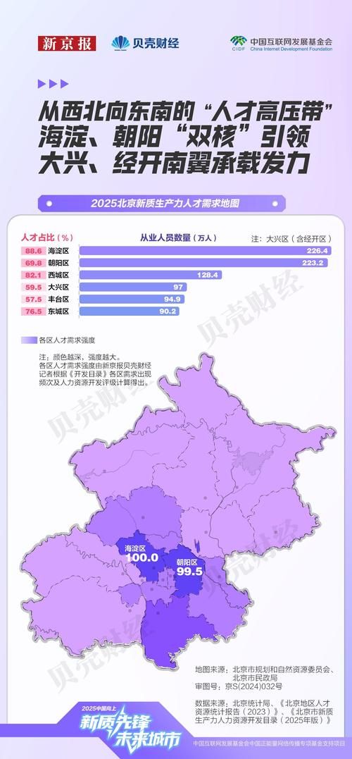 北京市房山区重症已结束5地(北京市房山区病例行动轨迹)