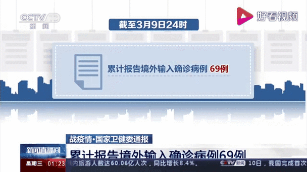 【31省区市新增17例确诊其中本土19例,31省区市新增确诊19例本土9例】