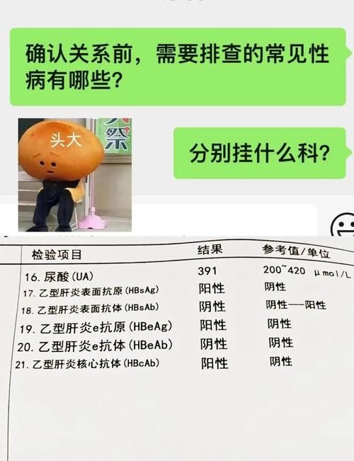 渌口区现有阳性感染者4例/渌口区新闻网