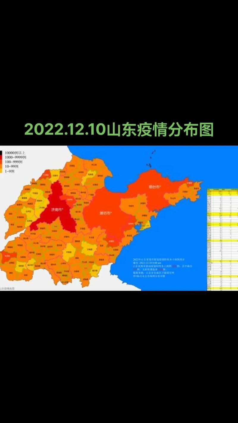 今冬疫情有望近2天结束(今冬疫情会爆发吗)