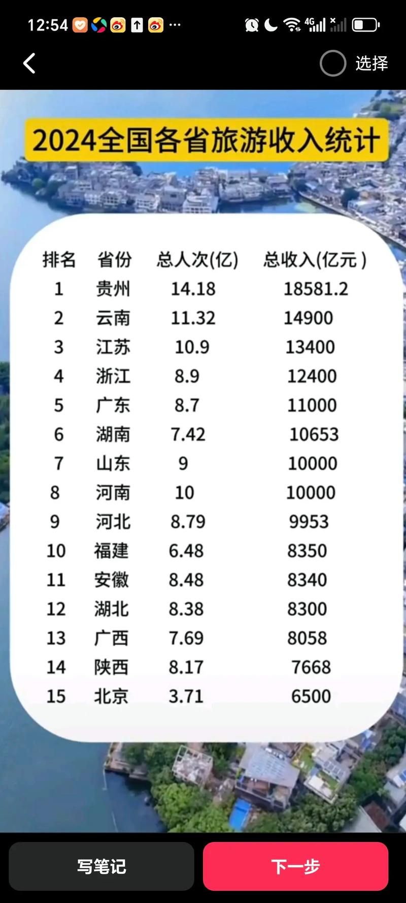 31省份新增本土确诊10例贵州省黔西南布依族苗族自治州册亨县3例_贵州省黔西南州疫情通报