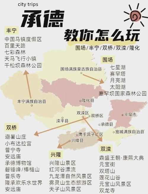 河北省承德市宽城满族自治县最新轨迹公布：寻找同轨迹人员_承德宽城属于哪个区