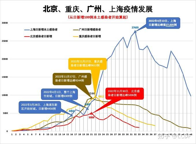 【全球今冬新增12例无症状感染者,全球今天新增新型冠状病毒多少例】