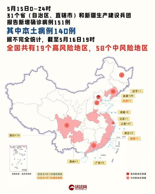 【全球新增18例无症状感染者涉13省市_全球无症状感染者有多少人】