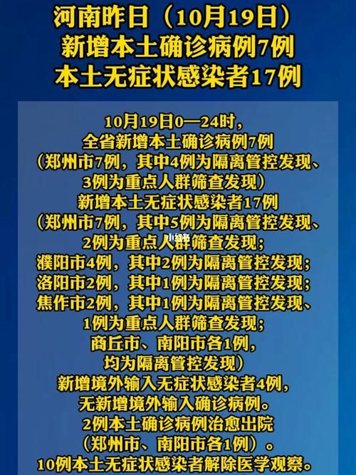  10地新增17例重症涉19省:31省份新增19例确诊,都出现在什么地方?