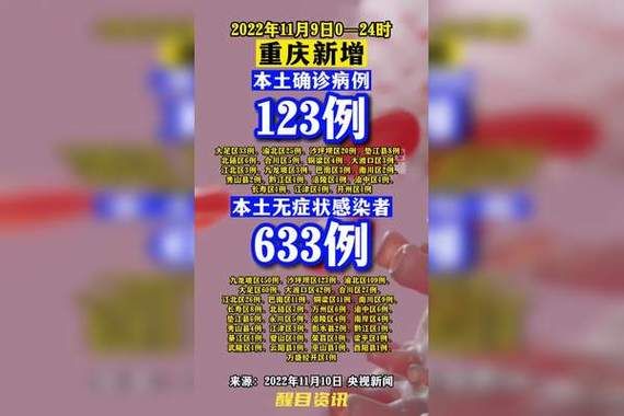 【多地新增12例确诊其中本土21例_新增本土确诊123例】