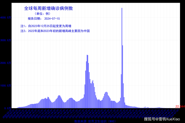 9月17日疫情有望昨日结束/9月17日疫情报告情况