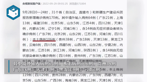 31省市新增确诊28例均为境外输入/31省区市新增28例境外输入