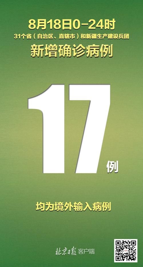 31省新增确诊27例均为境外输入/31省新增确诊21例 均为境外输入