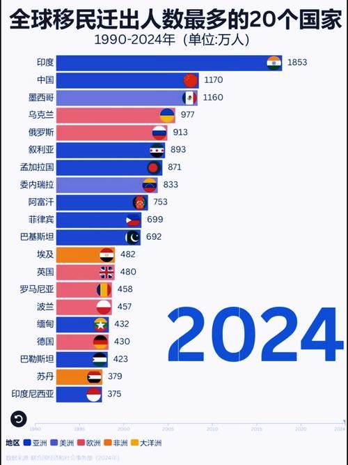 全球新增境外输入22例/全球新增多少例
