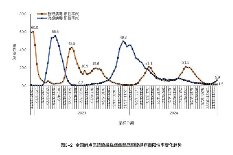 【31省2月17日最新疫情数据,2月17日疫情最新情况全国】
