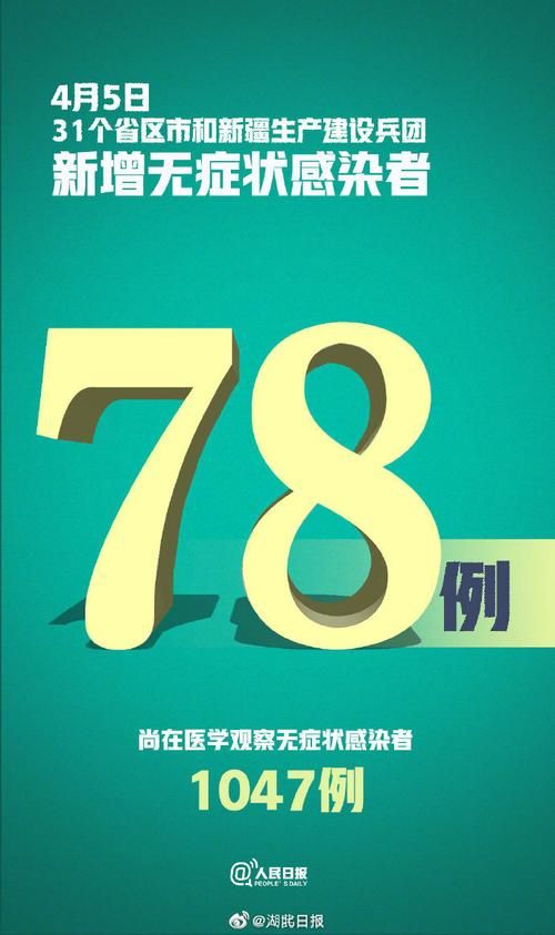 【多地新增5例均为境外输入,31省区市新增确诊5例均为境外输入】