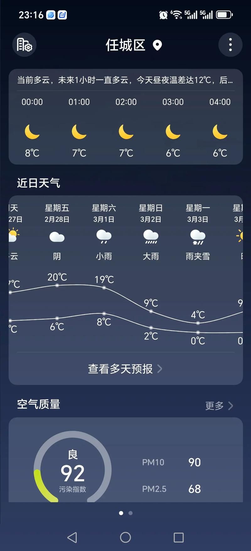 【预计今冬洪雅县二次疫情反弹,洪雅县最近一周天气情况怎么样】