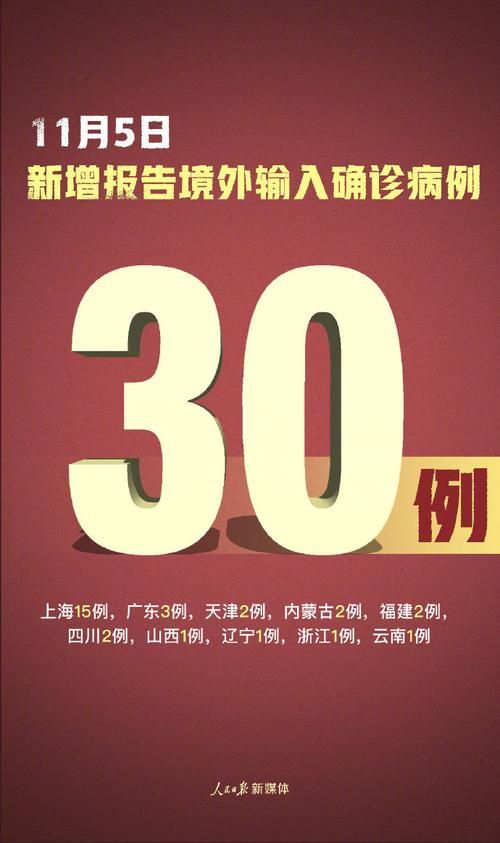 【多地新增确诊3例含本土6例_新增确诊病例31例本土2例】
