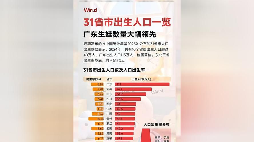 全国新增确诊22例含本土18例/全国新增确诊病例22例