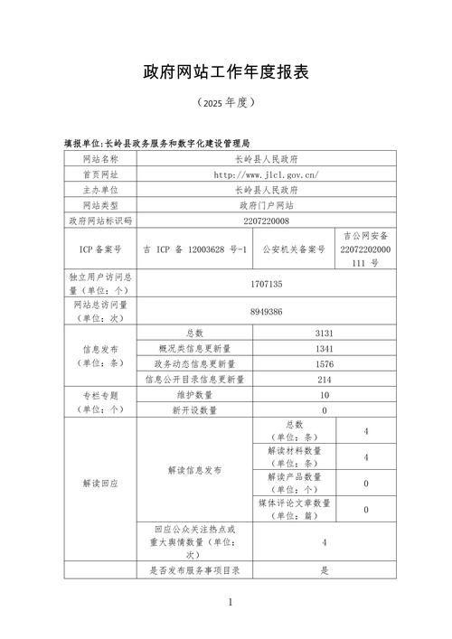 一张图看懂金林区近期疫情数据(金林区疫情公告)