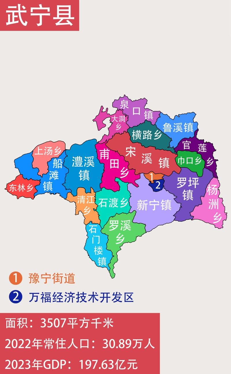 【武宁县10月30日新增感染趋势回落_武宁县疫情防控最新通知来了,赶紧转发!!】