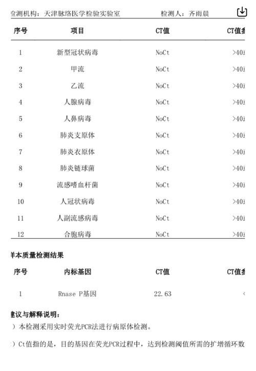 禄劝彝族苗族自治县2月13日新增25例涉1省输入病例/禄劝新型冠状病毒病例