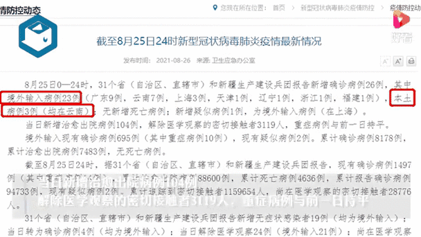  31省份新增确诊26例均为境外输入:31省份新增6例确诊 均为境外输入