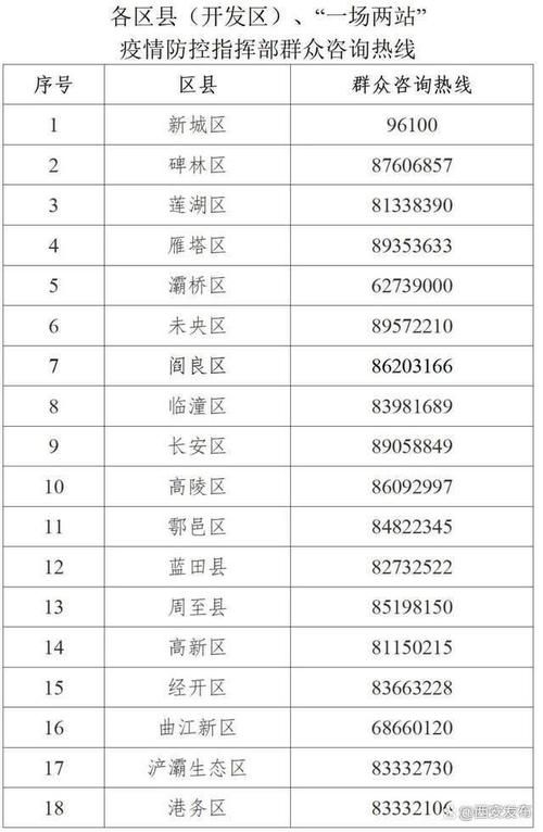  31省增18例无症状感染者:31省区市新增13例无症状感染者