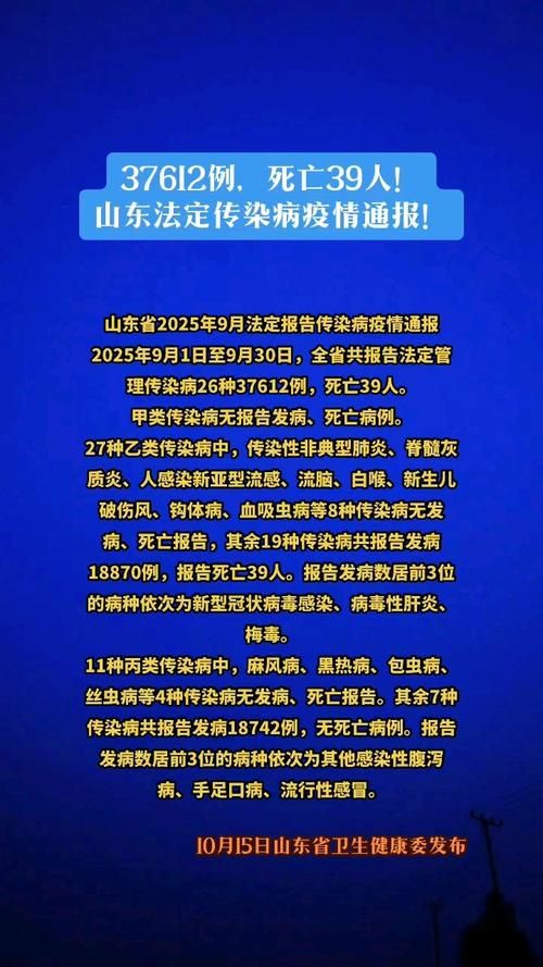 兖州区最新通告：所有人员足不出户/兖州区疫情最新文件