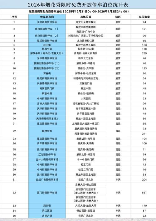 吉林今冬无新增境外输入/吉林无新增病例多少天了