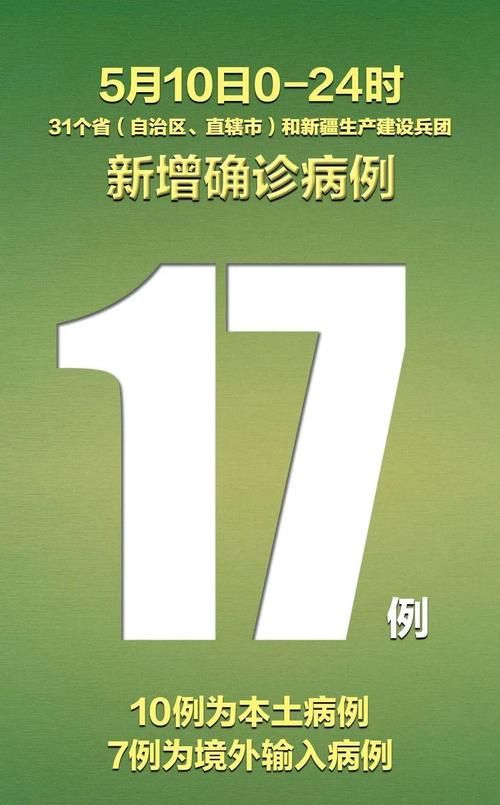31省区市新增死亡病例14例(新增死亡12例)