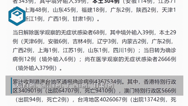 【31个省份新增确诊7例均为境外输入_31省区市新增确诊例7例为境外输入】