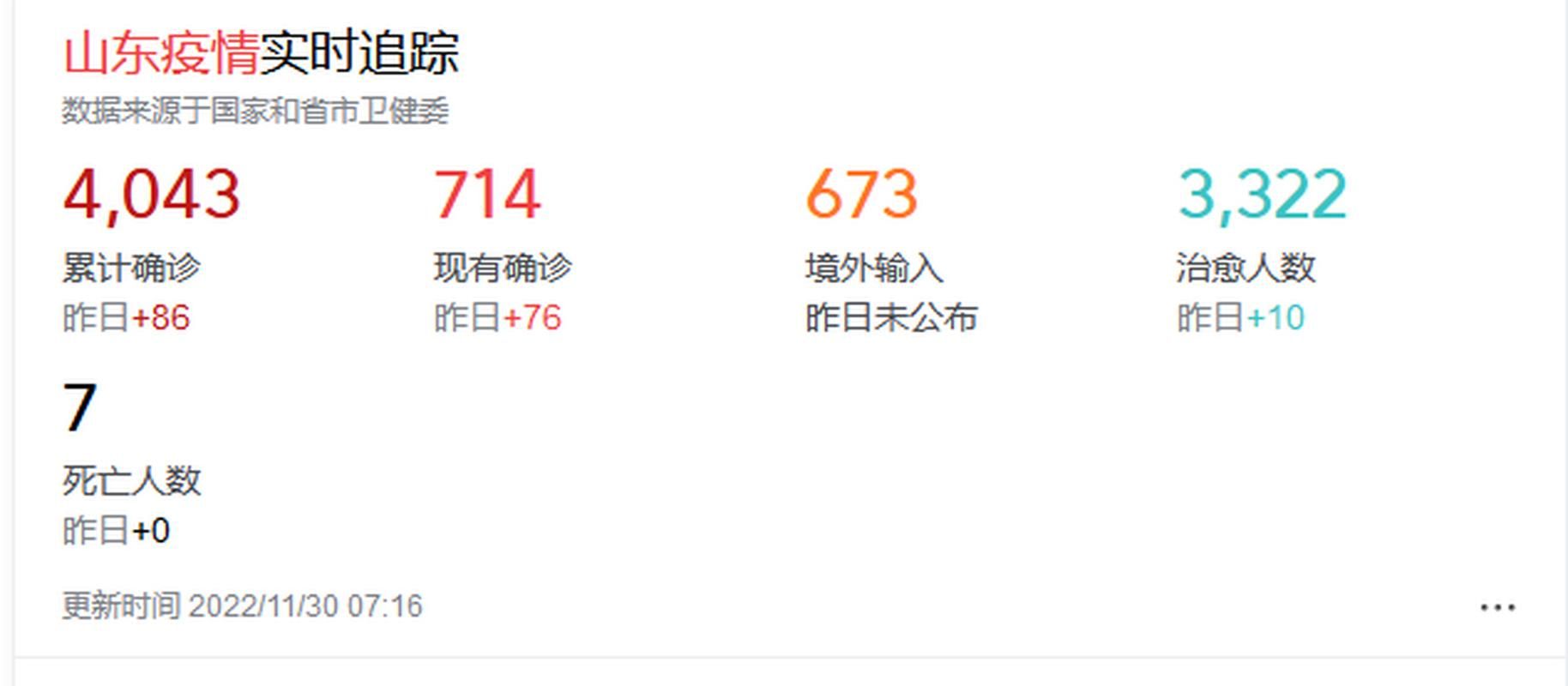  全球新增确诊15例含本土29例:全球新增确诊多少例