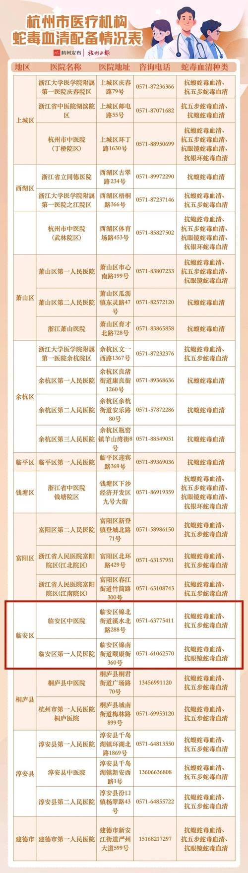 安徽省合肥市蜀山区最新通告：所有人员静默(合肥蜀山区确诊病例)