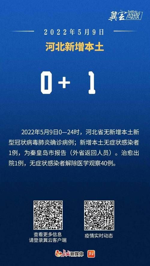 河北新增1例死亡病例及7例无症状(河北新增死亡一例)