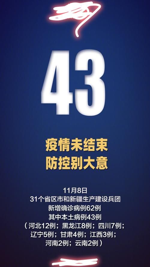  31个省份新增境外输入19例:31省区市新增境外输入18例