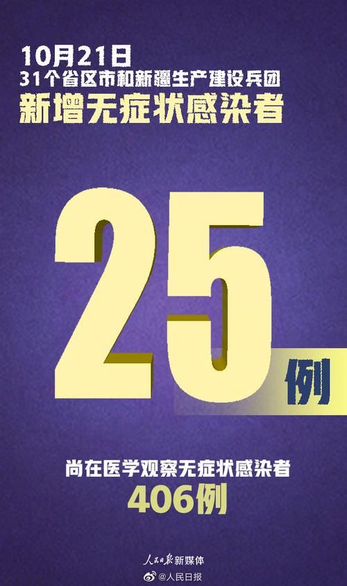 【31省2月6日新增15例境外输入,31省份新增21例境外输入确诊】
