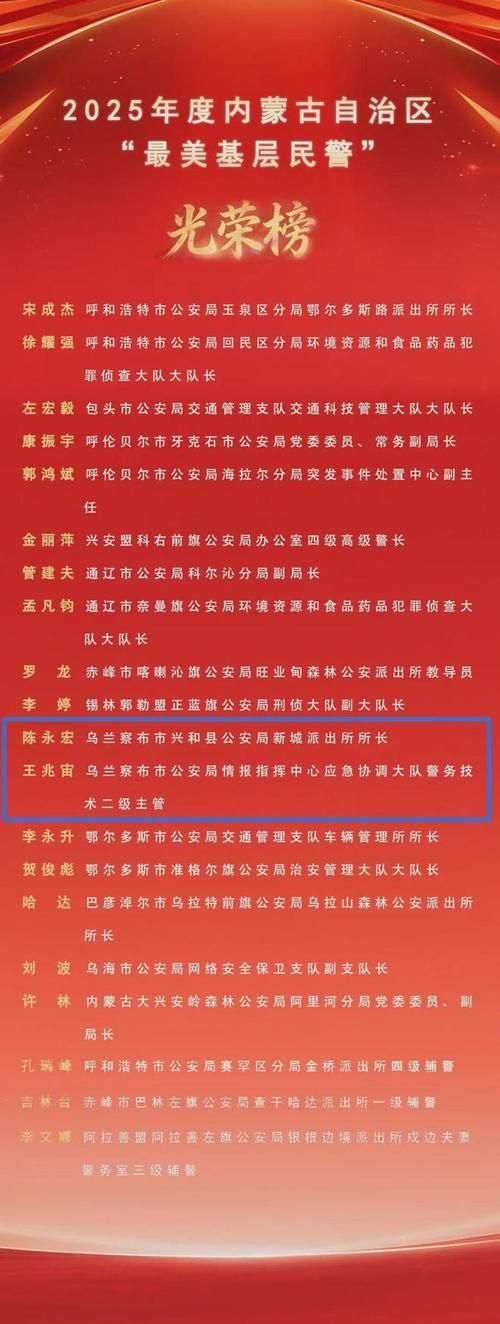  内蒙古自治区乌兰察布集宁区最新疫情数据：寻找同轨迹人员:乌兰察布市集宁区新型冠状病毒