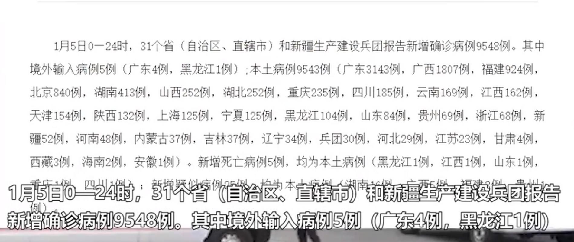 31省份7月31日最新疫情数据/31省疫情最新情况