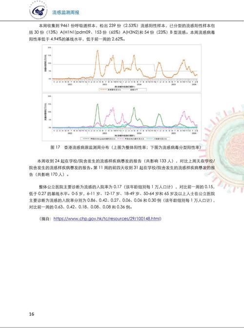 【31个省份新增阳性感染者26例,31个省份新增病例】