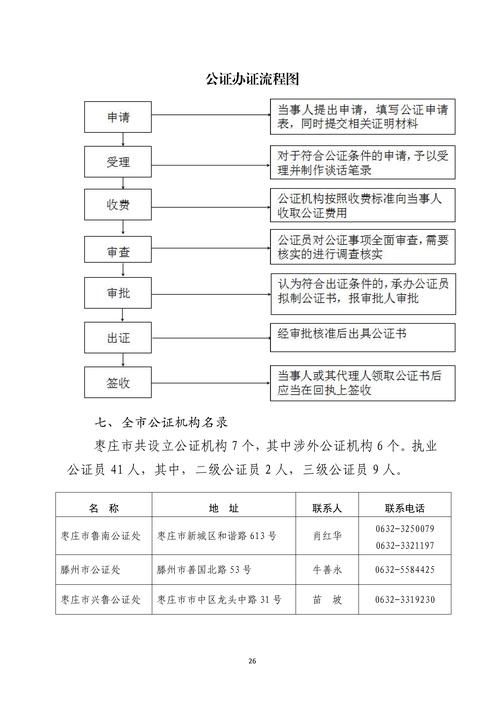  固安县管控区标准最新公布:固安县封闭管理